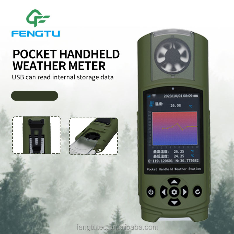 Pocket Handheld Portable Digit - огляд і ціна Thermometer Digital