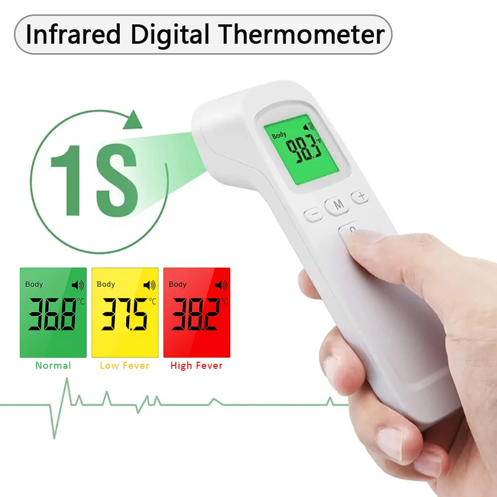 Body IR Thermometer Non-contac - огляд і ціна Pulse Oximeter