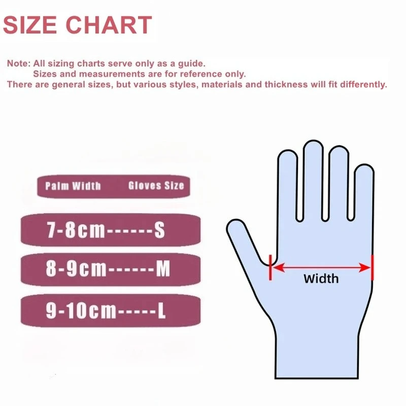 20/50/100PCS Pink Nitrile Glov - огляд і ціна Medical Gloves
