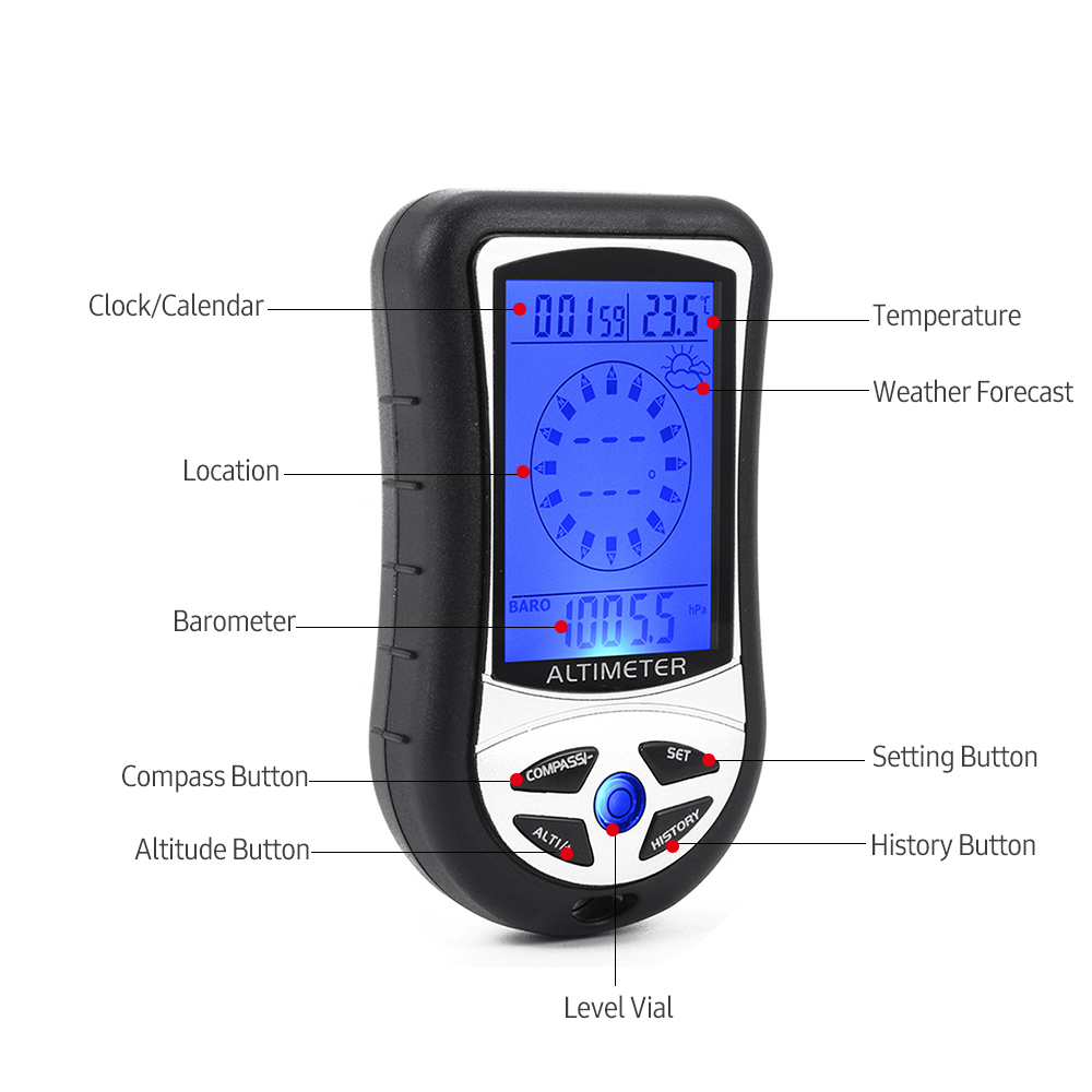 8-in-1 Multifunctional Electro - огляд і ціна Thermometer Digital