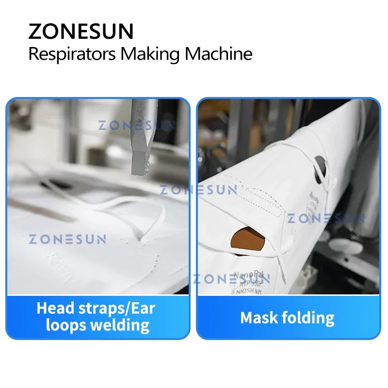 ZONESUN ZS-MMN95 N95 Respirato - огляд і ціна Surgical Mask