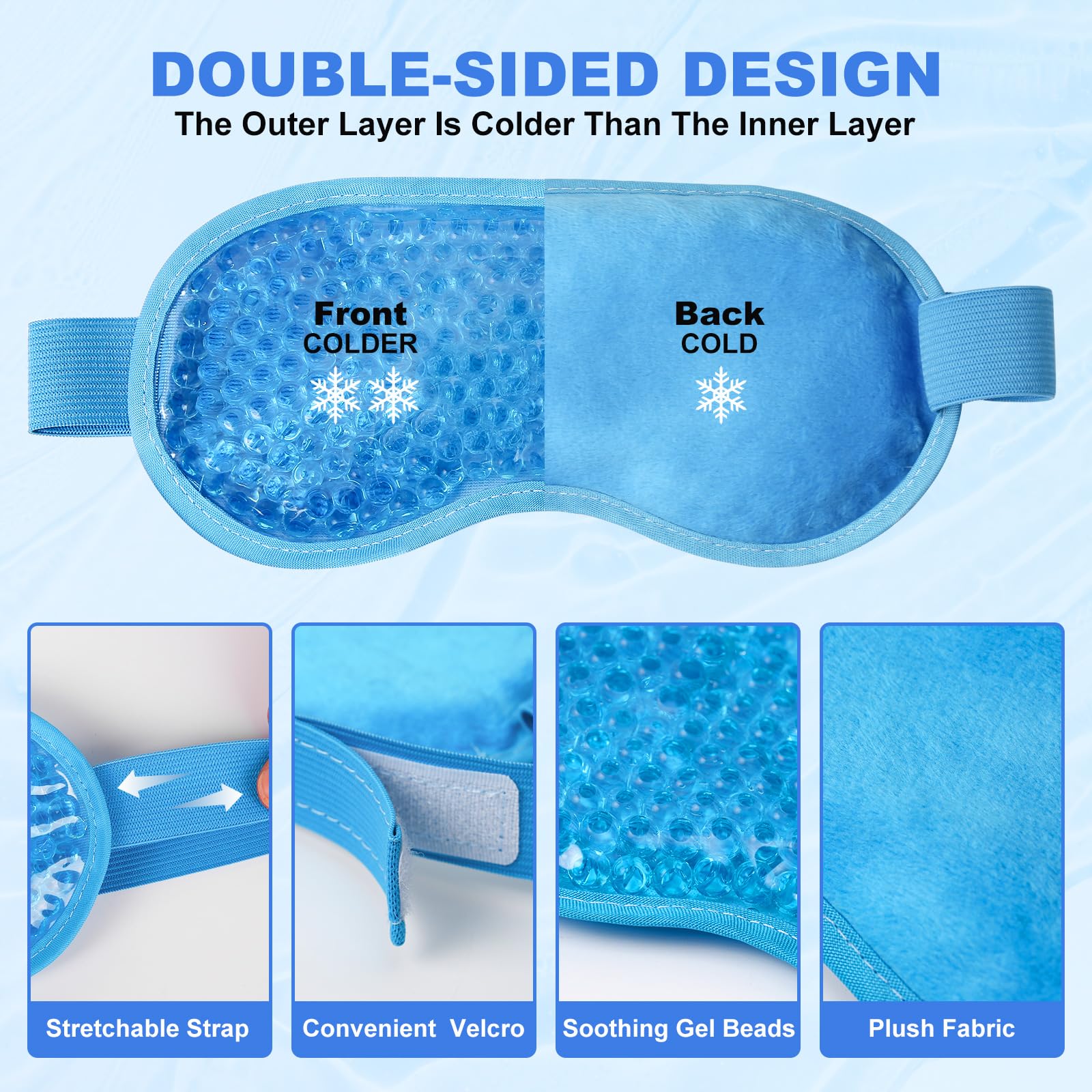 Cooling Eye Mask for Puffy Eye - огляд і ціна Surgical Mask